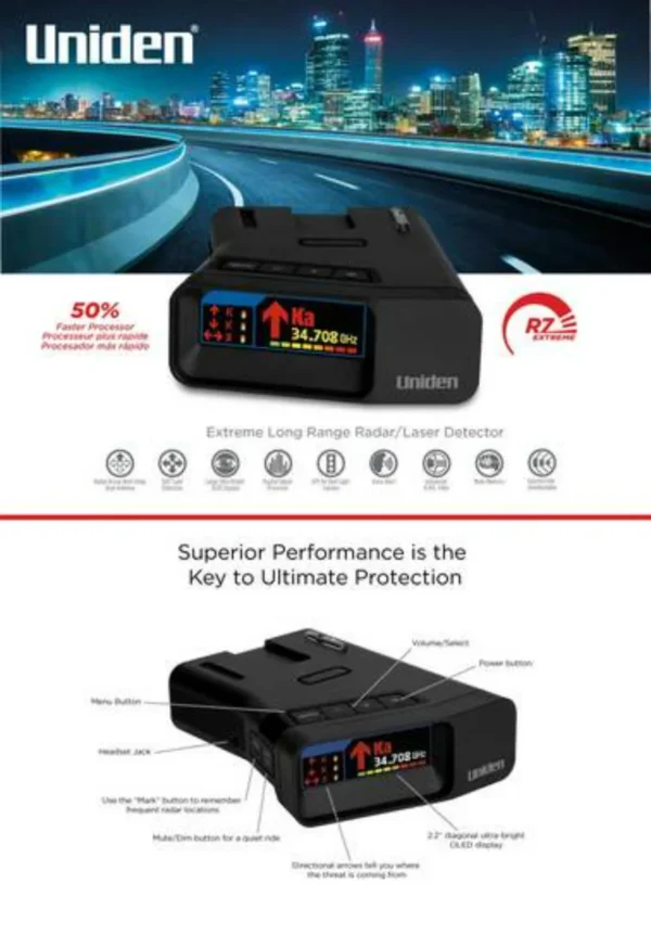 R7 Extreme Long-Range Laser/Radar Detector