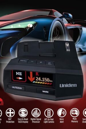 R8 Long-Range Radar/Laser Protection