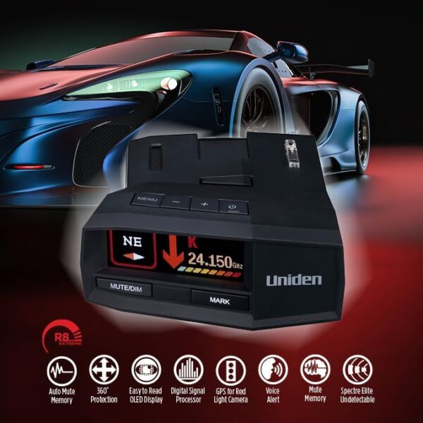R8 Long-Range Radar/Laser Protection