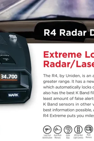 R4 Long-Range Radar Laser Protection