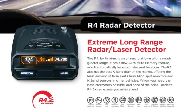 R4 Long-Range Radar Laser Protection